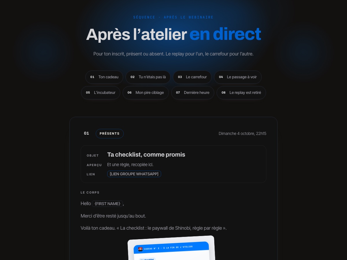 Aperçu : après le webinaire