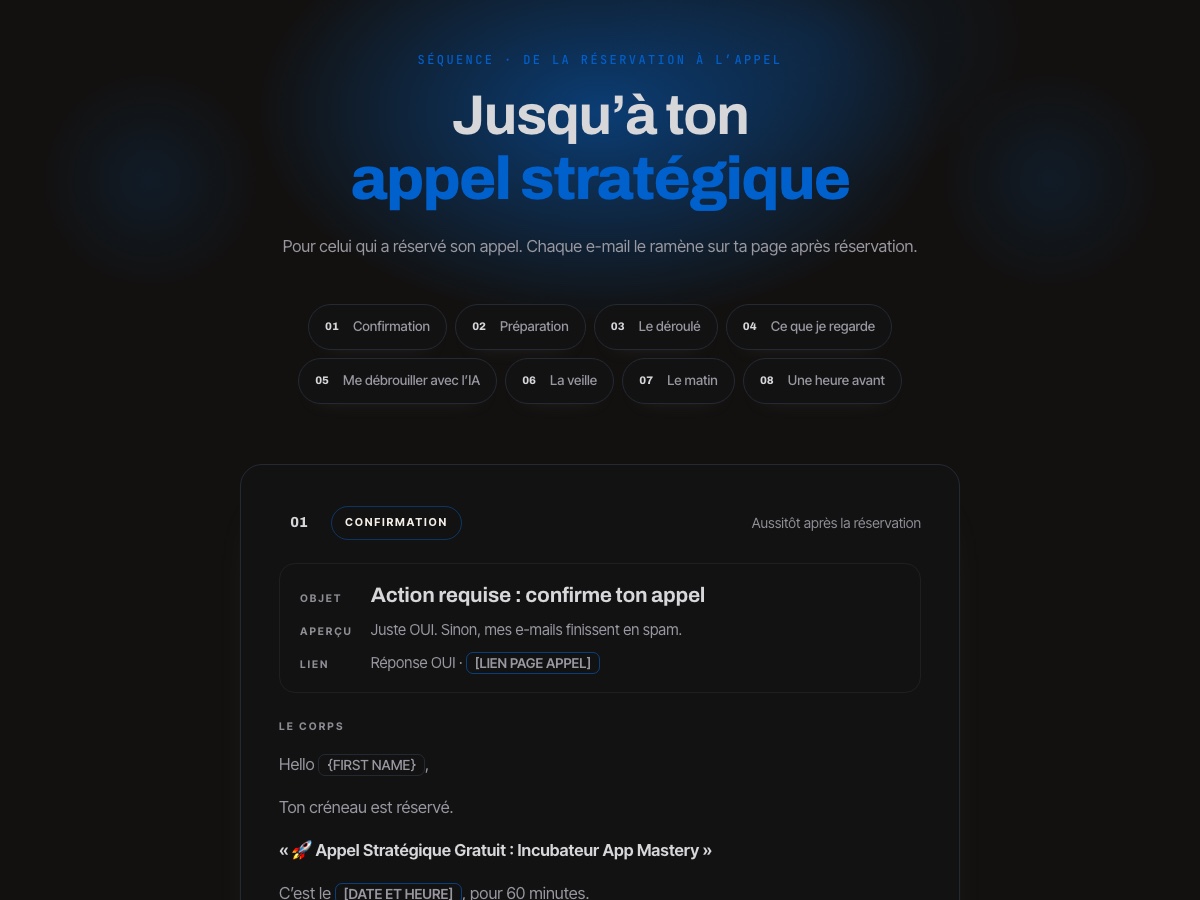 Aperçu : avant l’appel