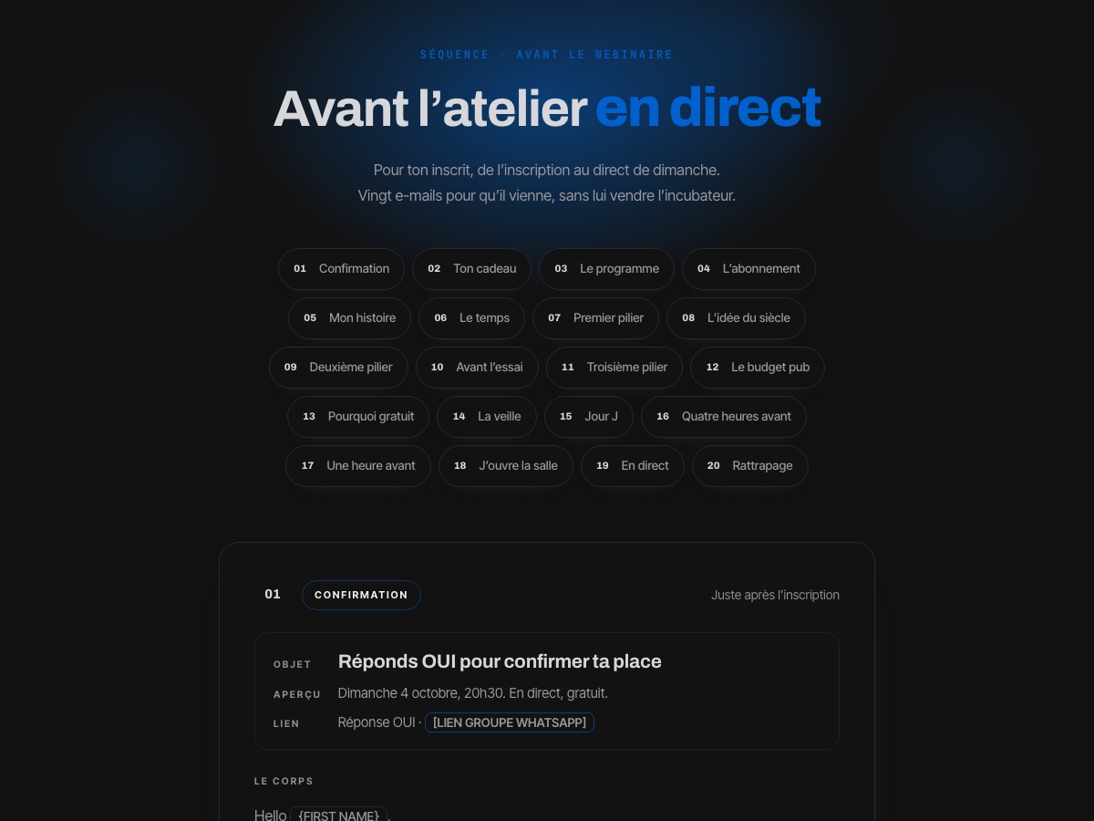 Aperçu : avant le webinaire